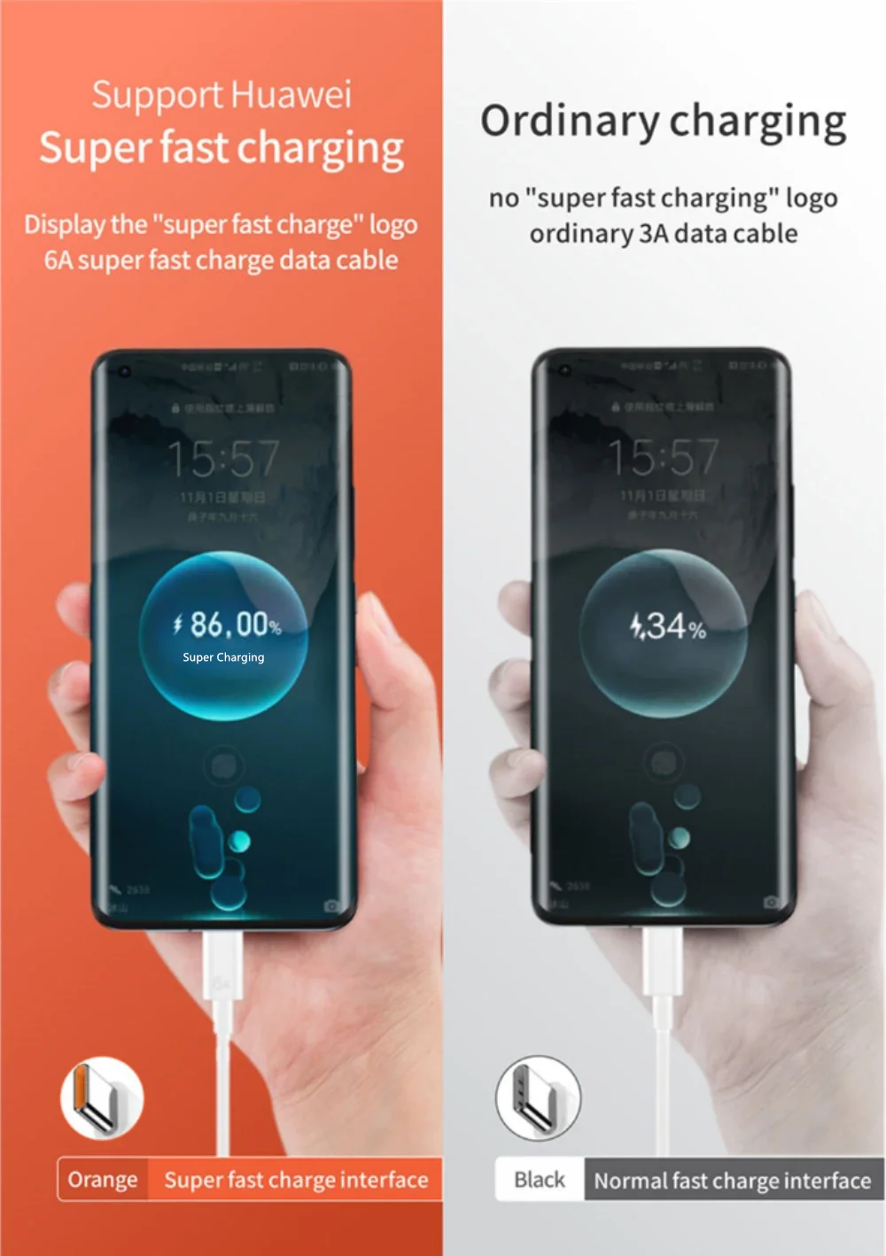 6A 66W Super Fast Charger Type C Cable