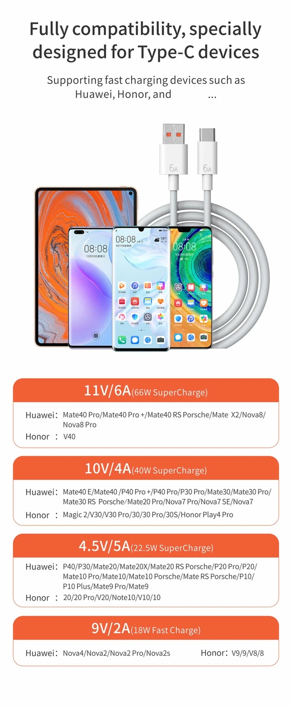 6A 66W Super Fast Charger Type C Cable