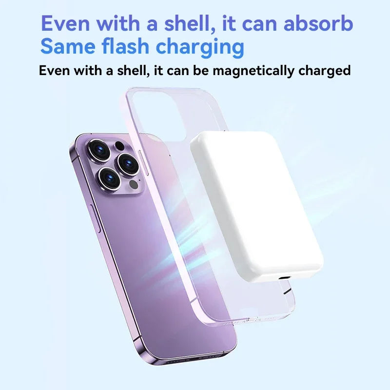 Magnetic Wireless Fast Charger iPhone, Samsung