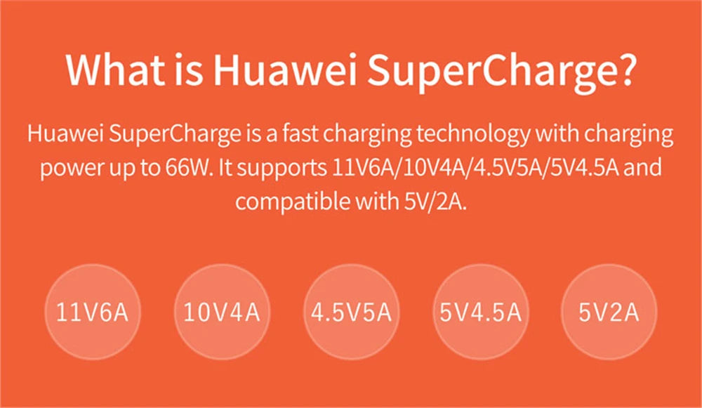 6A 66W Super Fast Charger Type C Cable