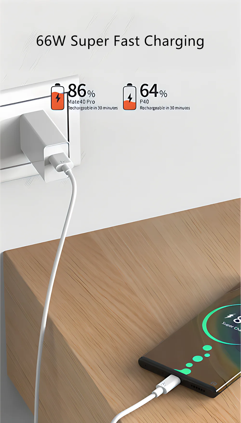 6A 66W Super Fast Charger Type C Cable